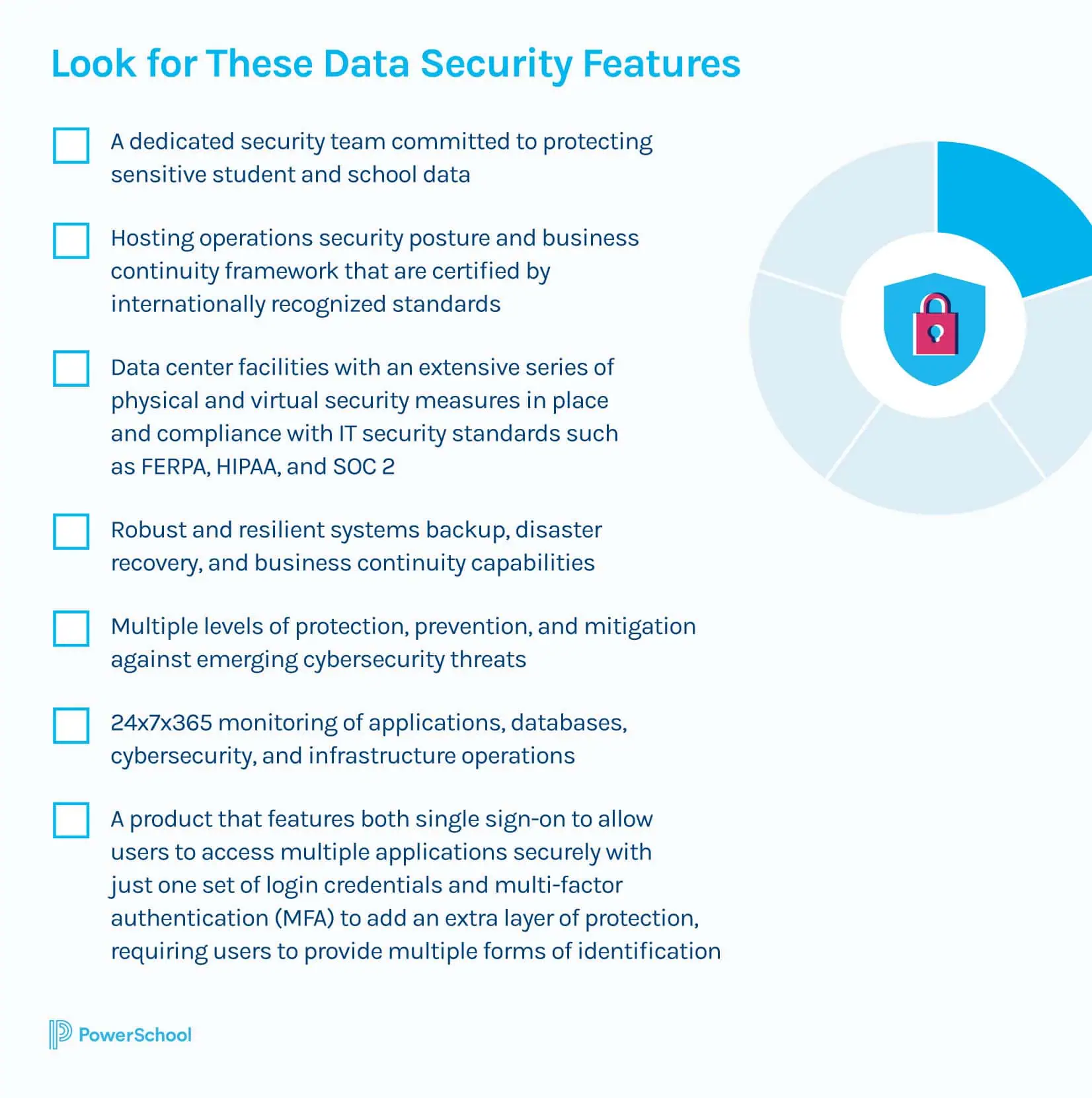 student information system (sis) data security features