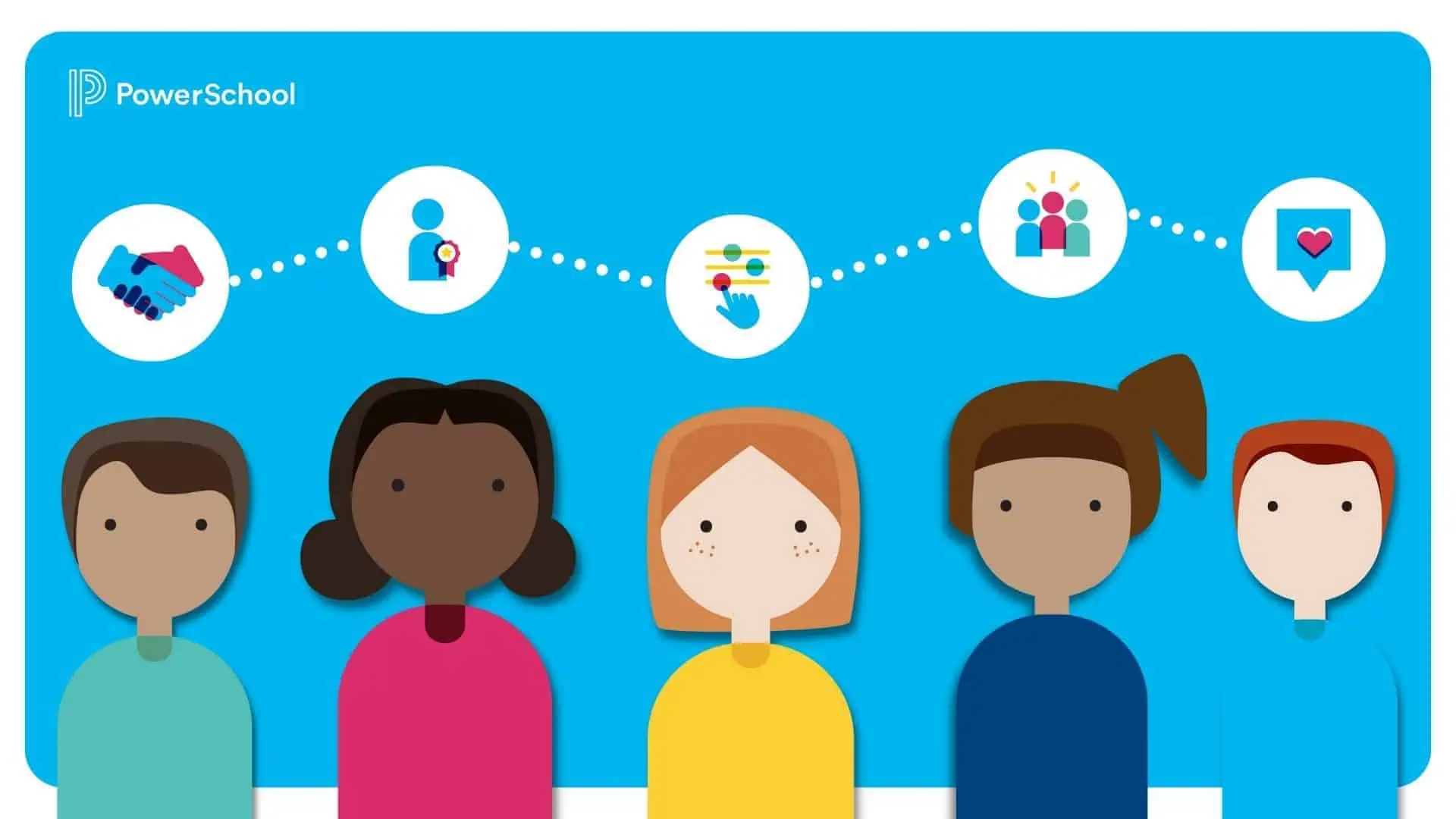 Image showing multiple students with icons that describe social-emotional learning