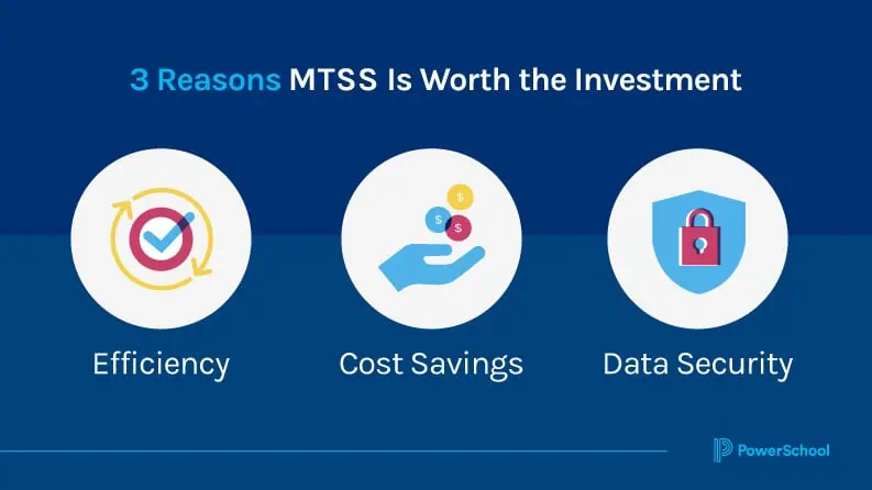 MTSS 3 Reasons