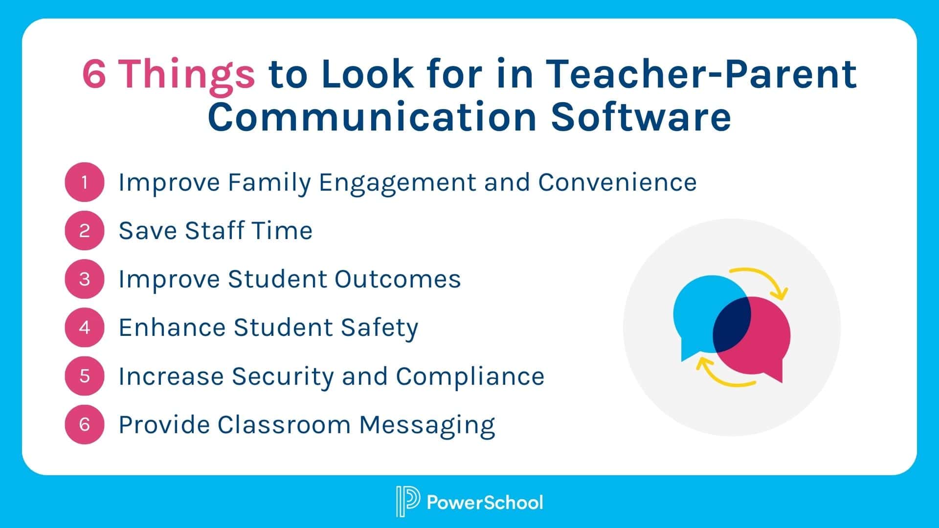 6 Things to Look for in Teacher-Parent Communication Software