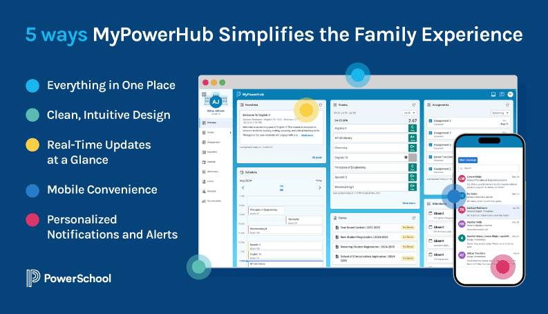 : Screenshot from the clean home page interface of MyPowerSchoolHub