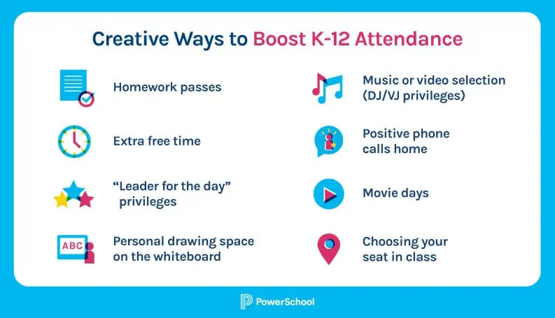 Image listing 8 creative ways to boost K-12 attendance
